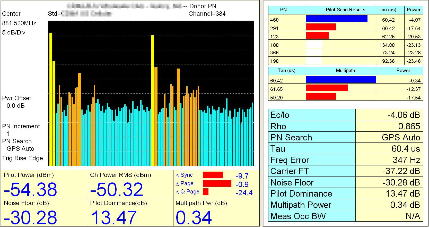 SpecA With PN decoding
