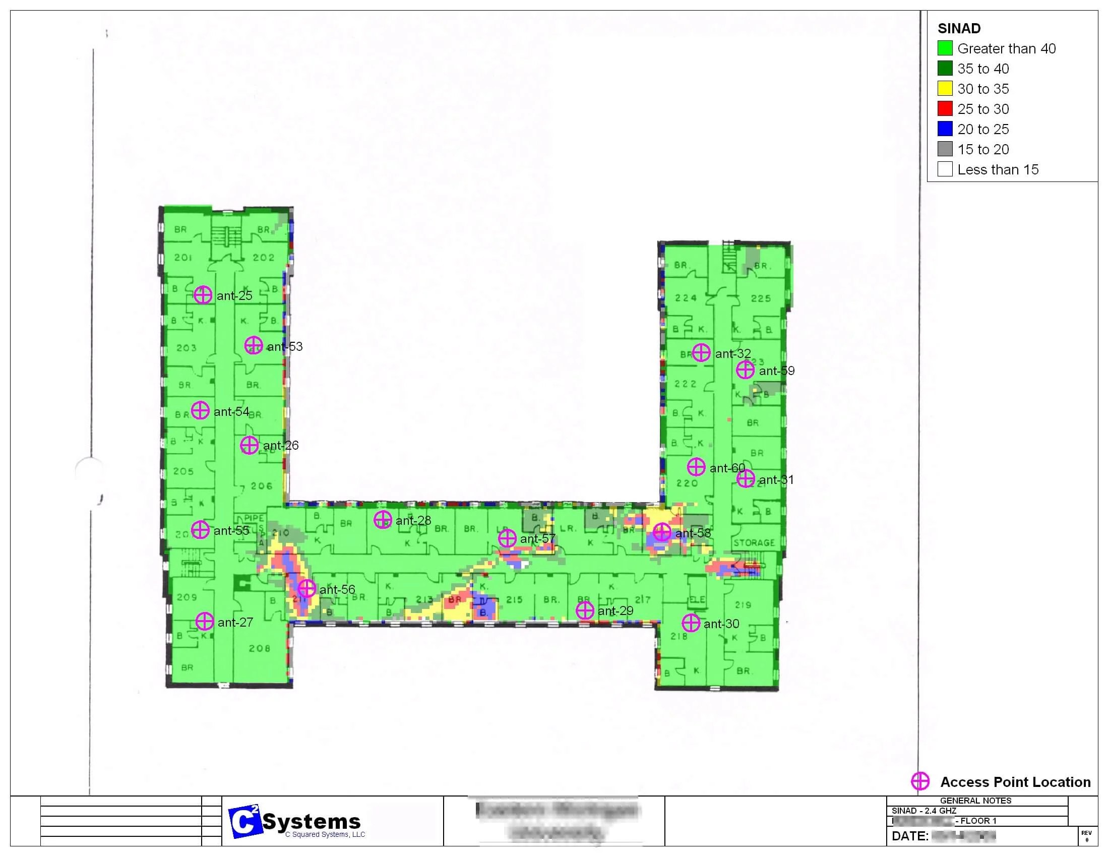 Site Survey & Design