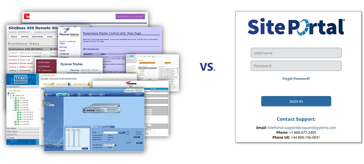 SitePortal