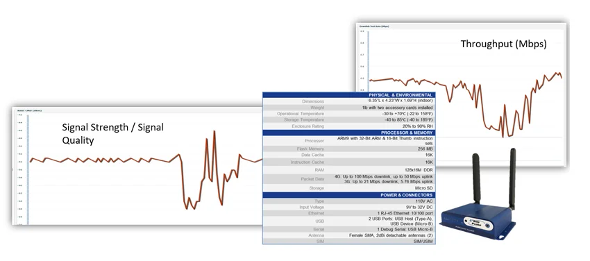 SiteProbe